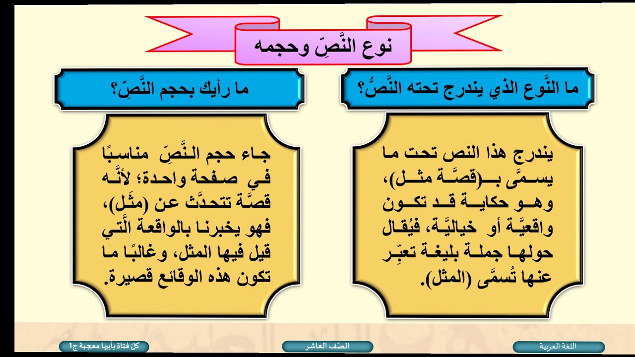 الصف العاشر   اللغة العربية   قصة مثل  كل فتاة بأبيها معجبة ج1