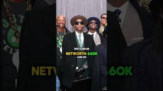 Tylil networth💰 #networth #tylil #genesis #shorts #viralvideo