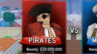 The Fastest Way to Farm Bounty in Blox Fruits! ⚡