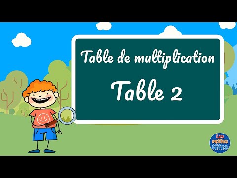 Table de multiplication de 2 + Exercices