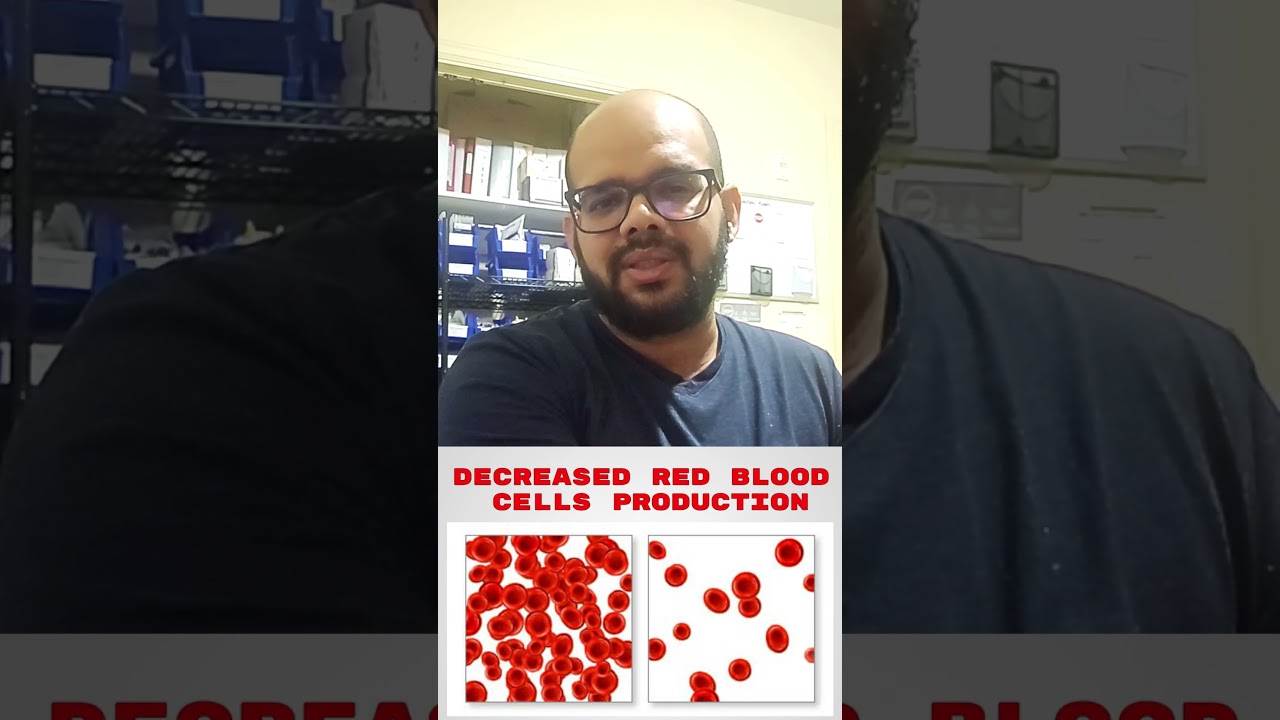 Interesting information about patients with CKD | NCLEX Tips