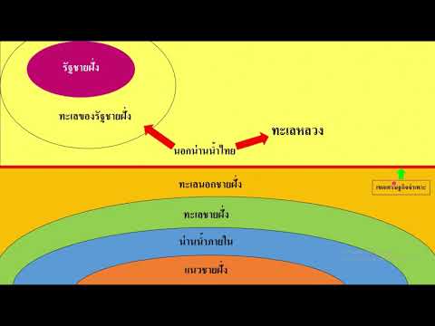 วีดีโอ: บัตร Sberbank ทำที่ไหนและราคาเท่าไหร่?