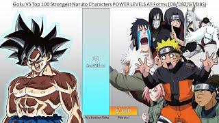 Goku VS Naruto Characters POWER LEVELS All Forms (DB/DBZ/GT/DBS)