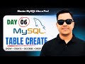 L6: SQL Table Commands | CREATE TABLE, SHOW TABLES, DESCRIBE, DROP | Class 12 Sem 4 COMA & COMS 🎉