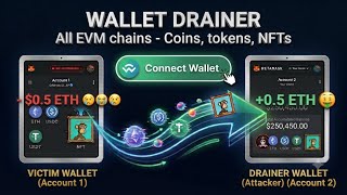 Crypto Wallet Drainer All Blockchains (buttons + QR included + full instructions)