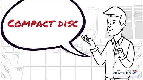 Performing Mensuration and Calculating Data-Part1