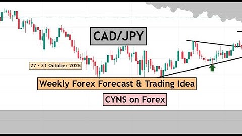 CADJPY Weekly Forex Forecast & Trading Idea for 27 - 31 October 2025 by CYNS on Forex