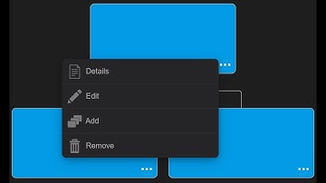 Context menu in OrgChart JS