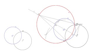 Inversion of a Circle Intersecting the Reference Circle and Not Passing through its Center