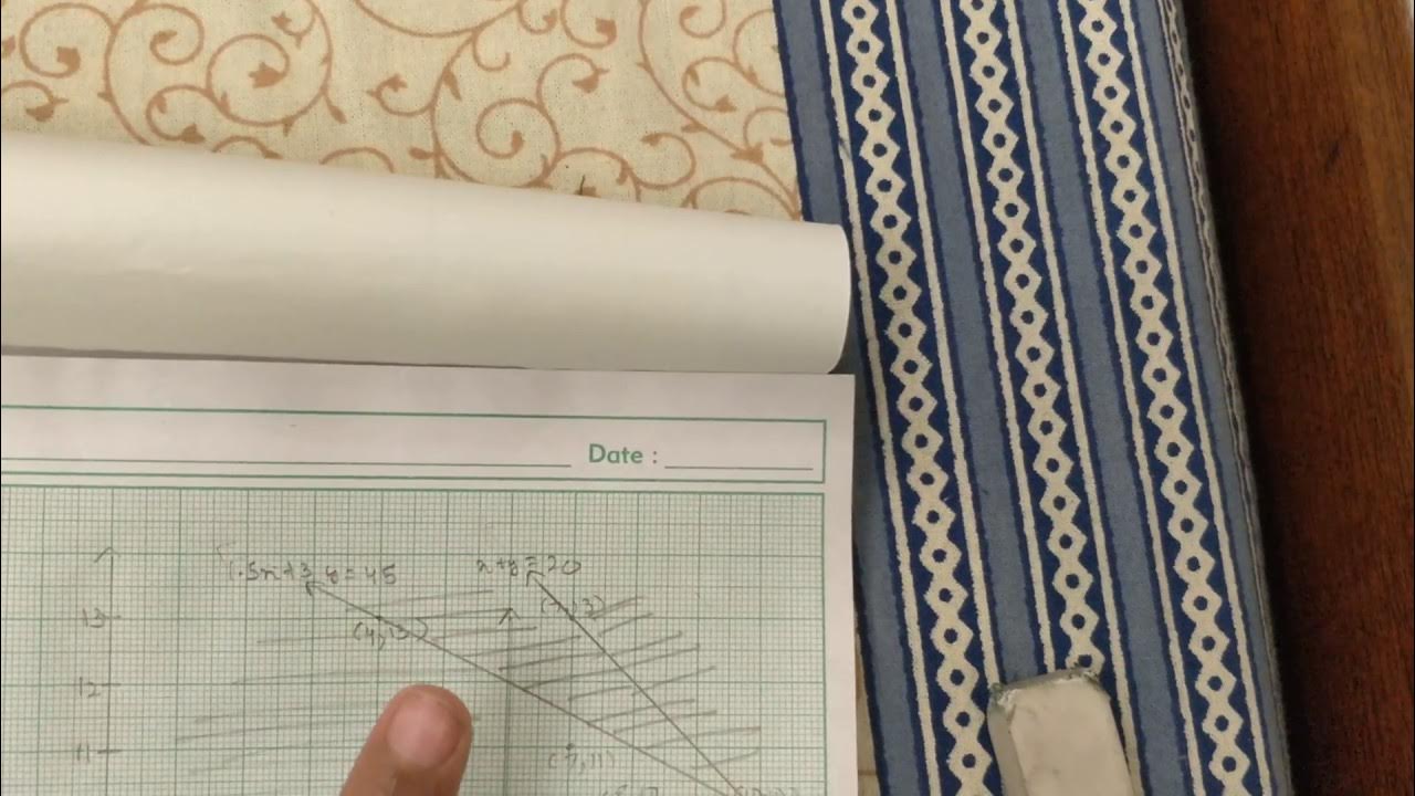 Linear programming made easy for IGCSE - YouTube