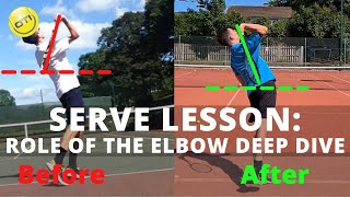 Tennis Serve: Deep Dive On The Role Of The Elbow