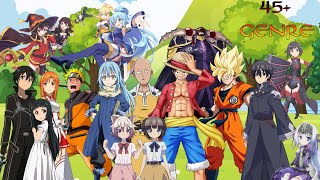 Arti Genre Anime Lengkap