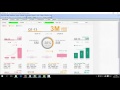 Как сделать анализ продаж в QlikView dashboard дэшборд QlikView Интерфейс QlikView