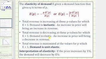 Determine Elasticity of Demand and Unit Elastic Price (Linear Demand)