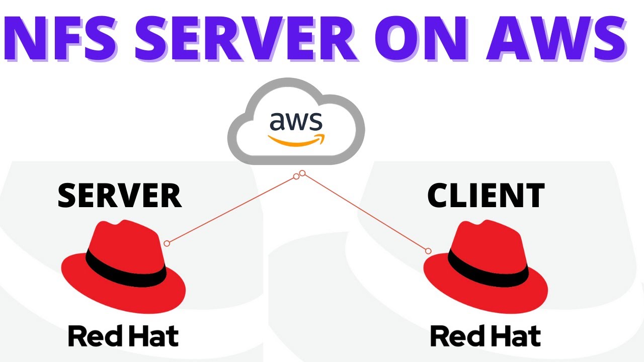 NFS server and client on AWS