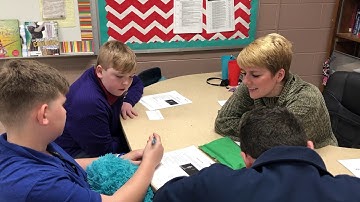 RTI - Middle School - Comprehension part 3 - Writing