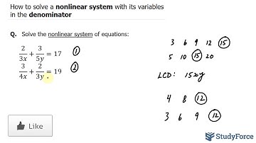 Solve System of Equations with Reciprocal Terms (Variables in Denominator)