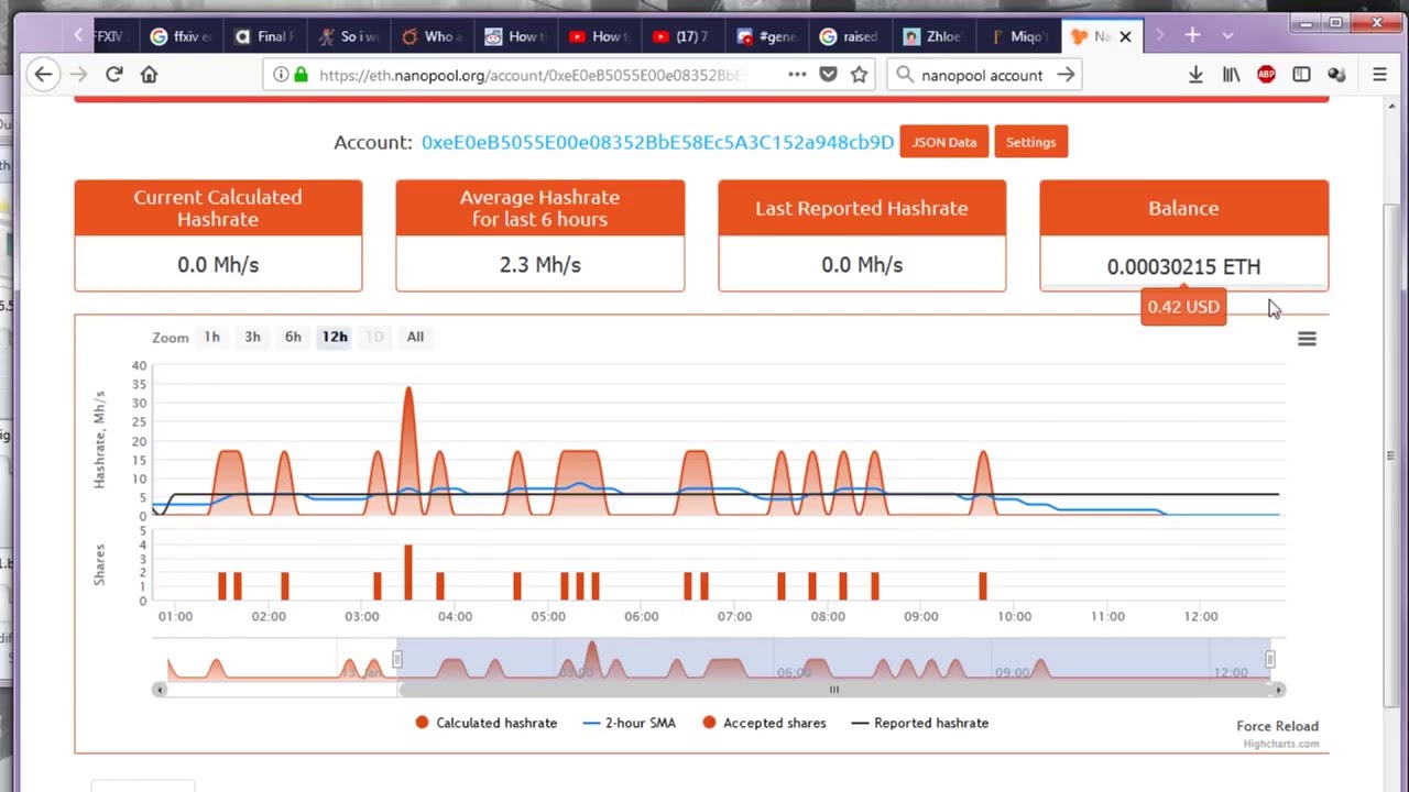 crypto mining-blog claymore