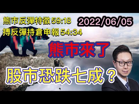 【股股生威 LIVE】｜ 《 熊市來了！股市恐跌七成？石油價格上升引起滯脹? 》｜郭志威｜