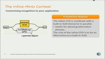 AT&T Developer Program Tutorial Series: Customizing the Speech API to Fit Your Application - Part 2
