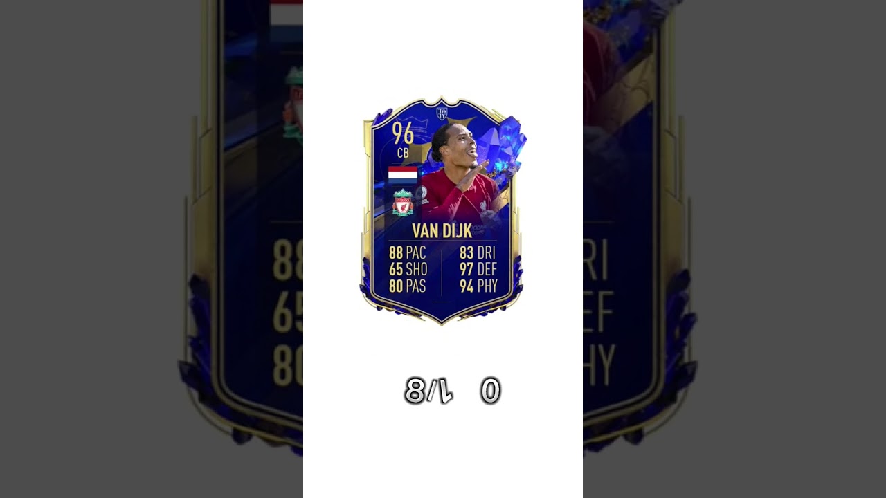 Rating fifa 23 Toty ( defense edition)