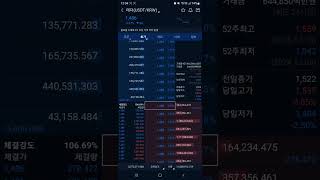 테더 코인 (USDT) 차익거래, 아는만큼 먹는다