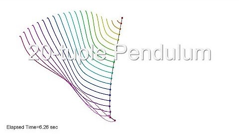 20-tuple Pendulum in Spring-Mass System / simulation / chaos