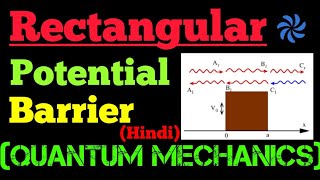 rectangular potential barrier (hindi) screenshot 4