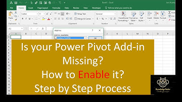 Session100 - Activating the Excel PowerPivot Add ins