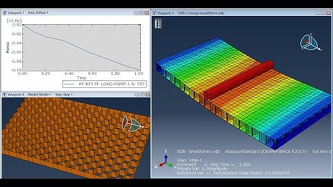 bending test of  sandwich materials ( composite - aluminum honeycomb) # part 2