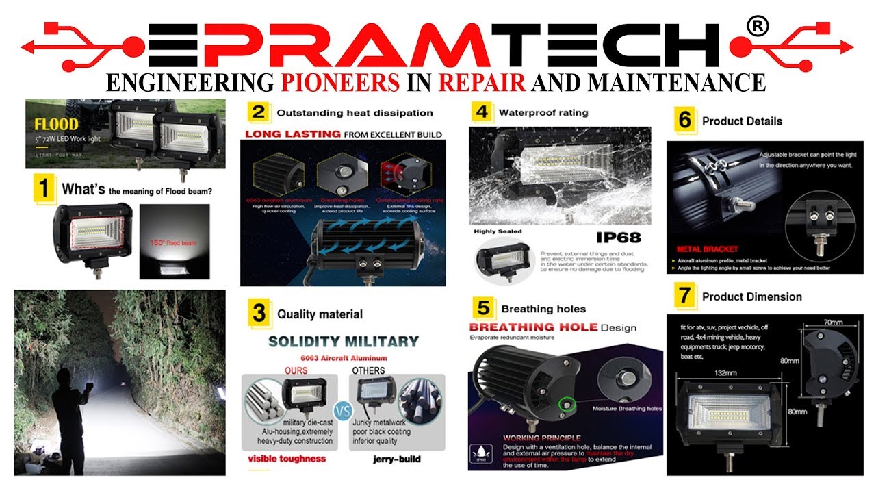 Bajaj Dominar 400 LED Flood Lights 72W 8000 Lumen Best Aux Lights YouTube