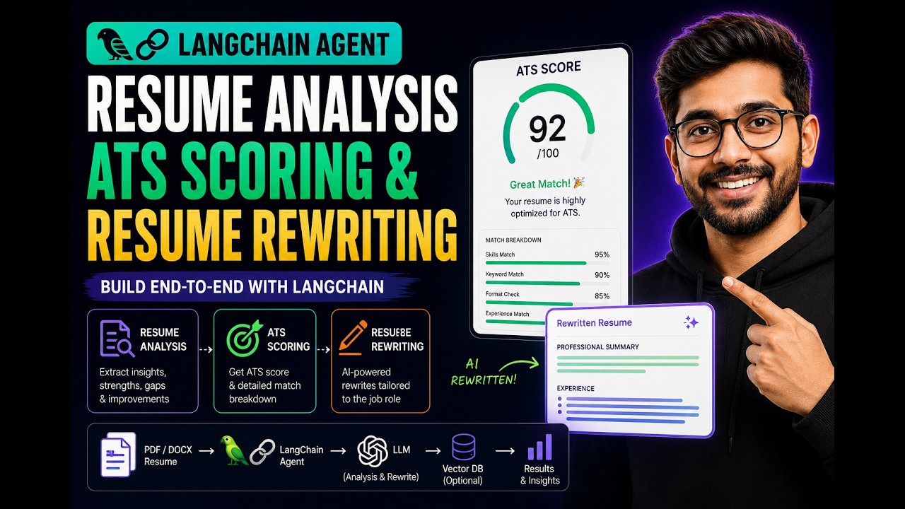 Build an AI Resume Analyzer with LangChain | PDF, ATS Scoring ...