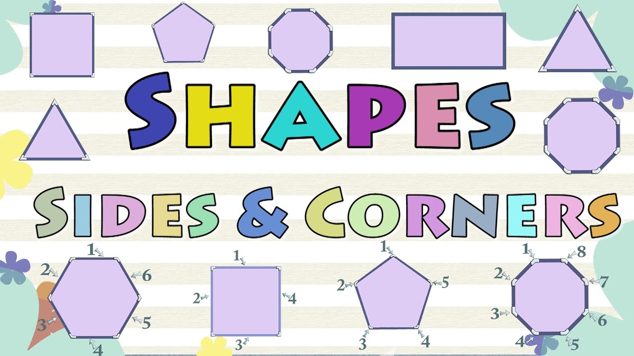 Shapes Sides and Corners (Vertices), Shapes for Kindergarten, 2d