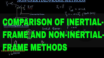 Comparison of Inertial-Frame and Non-Inertial-Frame Methods _ Physics Academy Online