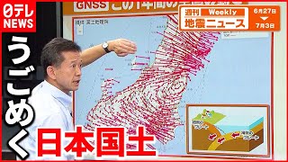 【解説】衛星を使い地面の動きを”ミリ単位で追尾”  今の地震と次の地震の姿は？『週刊地震ニュース』