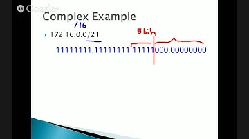 Comptia Network+ N10-006 Domain 1.8 CIDR and Subnetting