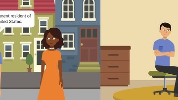 Hampton v. Mow Sun Wong Case Brief Summary | Law Case Explained