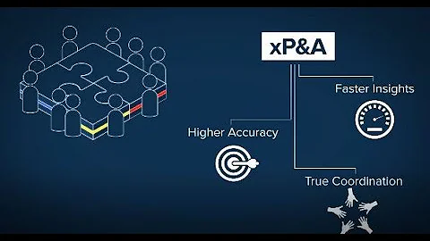 QueBIT - Extended Planning and Analysis (xP&A)