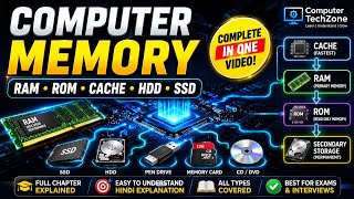 Computer Memory Full Chapter in Hindi | Primary & Secondary Memory Complete Explained
