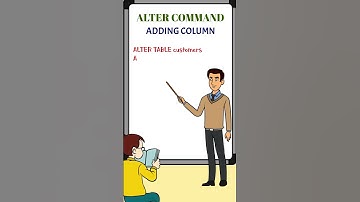 The SQL ALTER Command: Modify Your Database Structure Easily! | #SQLShorts #sqlcommands