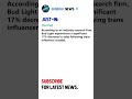 Bud Light Sales Drop Amid Trans Influencer Controversy #shorts