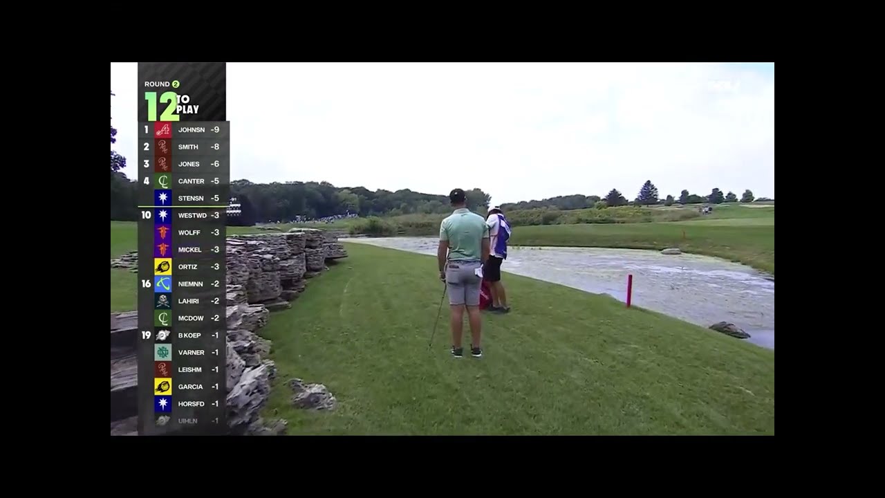 Matthew Wolf pissed at his caddy 