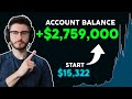 My plan to make millions in crypto in 2024  100x altcoin strategy for beginners
