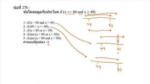 เฉลยข้อสอบ กว : วิชา Programming แนวการทำงานแบบเลือก