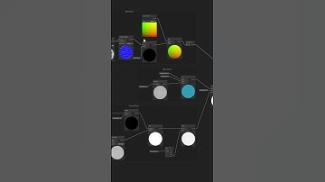 Stylized Water Shader 🌊 #unity #technicalartist