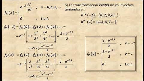 Distribución de una función de una variable aleatoria. Parte 1