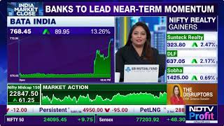 Breakouts, Pullbacks & Market Trends Explained | Stocks on the Radar Today | Centrum Finverse Ltd.