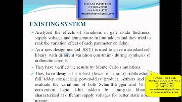 Ultralow-Energy Variation-Aware Design: Adder Architecture Study
