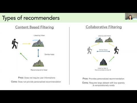 Eunhee Lim - Next Hike: Trail Recommender