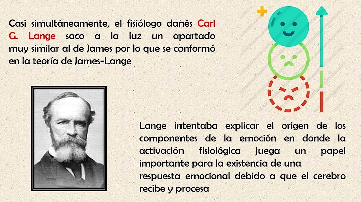 Teora de James-Lange